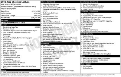 2016 Jeep Cherokee Latitude