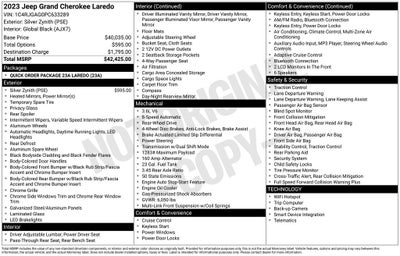 2023 Jeep Grand Cherokee Laredo