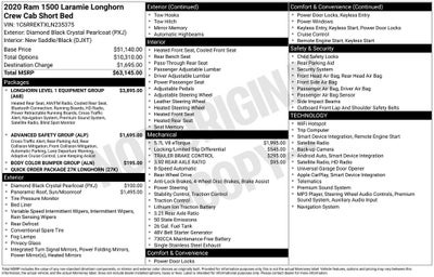 2020 RAM 1500 Limited