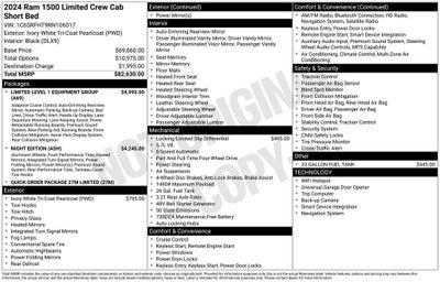 2024 RAM 1500 Limited