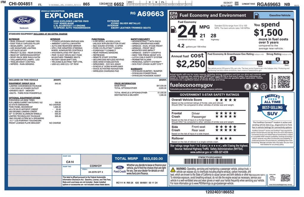 2024 Ford Explorer Limited