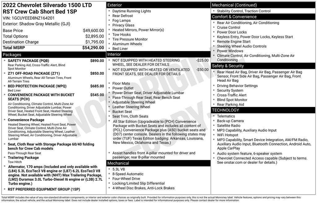 2022 Chevrolet Silverado 1500 LTD RST