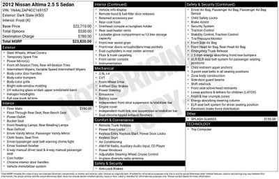 2012 Nissan Altima 2.5 S