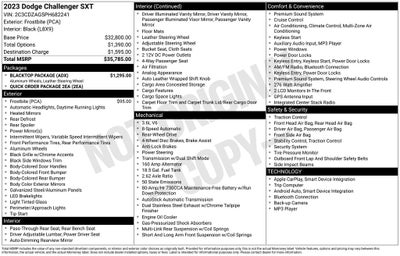 2023 Dodge Challenger SXT