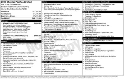 2017 Chrysler Pacifica Limited