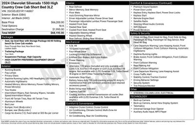 2024 Chevrolet Silverado 1500 High Country