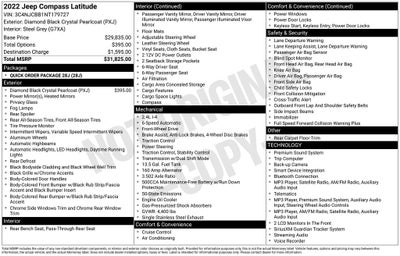 2022 Jeep Compass Latitude