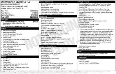 2024 Chevrolet Equinox LS