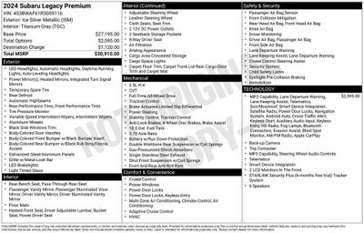2024 Subaru Legacy Premium