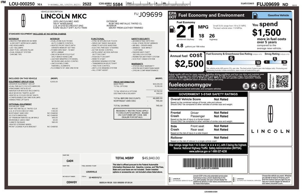 2015 Lincoln MKC Base