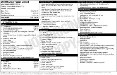 2024 Hyundai Tucson Limited