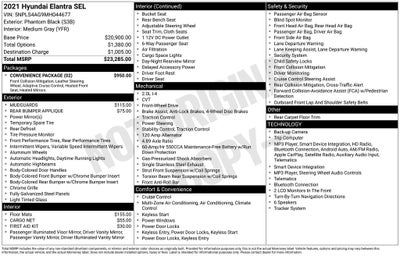 2021 Hyundai Elantra SEL