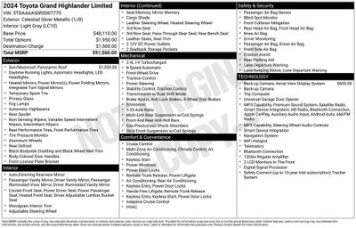 2024 Toyota Grand Highlander Limited