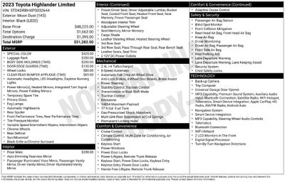2023 Toyota Highlander Limited