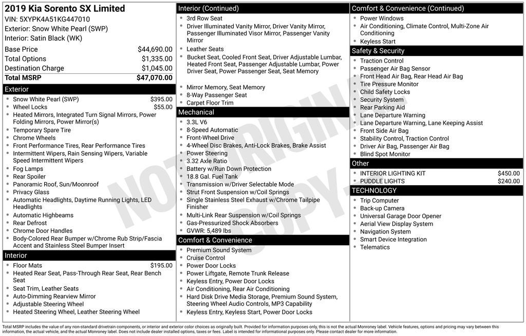 2019 Kia Sorento SX Limited