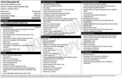 2015 Chevrolet SS Base