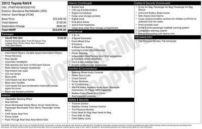 2012 Toyota RAV4 Sport