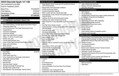 2020 Chevrolet Spark 1LT