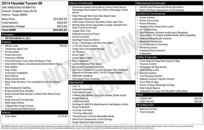 2014 Hyundai Tucson SE