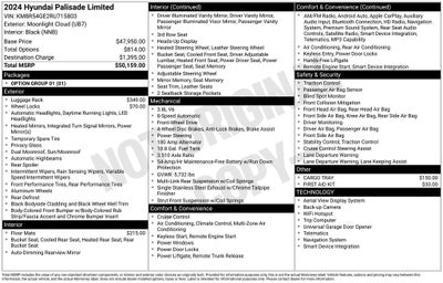 2024 Hyundai Palisade Limited