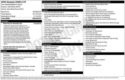 2023 Genesis GV80 2.5T