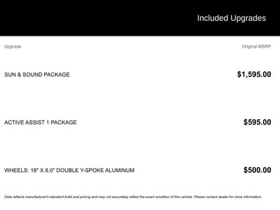 2021 Alfa Romeo Stelvio Sprint