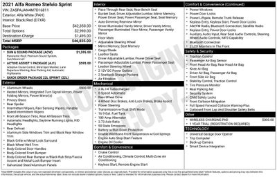 2021 Alfa Romeo Stelvio Sprint